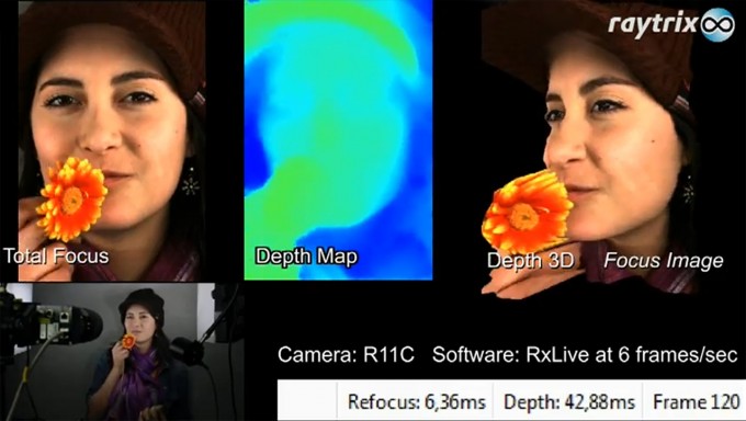 Raytrix LightField Video: Full-HD Plenoptic Movies at 30fps ready "by the End of the Year"