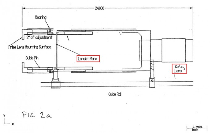 Beispiel: Detaillierte Seitenansicht der Gehäusestruktur eines Super LichtFeld Systems (z.B. Objektivtubus) inkl. den enthaltenen Elementen, die eine Anpassung der Abstände der optischen Elemente zulassen (Pixar Patentantrag 20110249341)