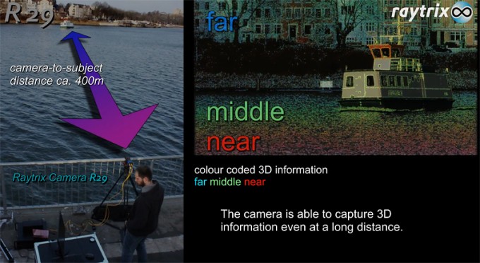 Screenshot: 3D reconstruction at long distances, using a Raytrix R29 LightField camera.
