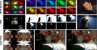 KaleidoCamera: Addon brings Light Field-, HDR-, and other Features to ordinary DSLRs (picture: Manakov et al.)