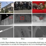 Disney Research: A More Efficient Method for Reconstruction of Gigaray Light Fields (pictures: Kim et al. 2013)