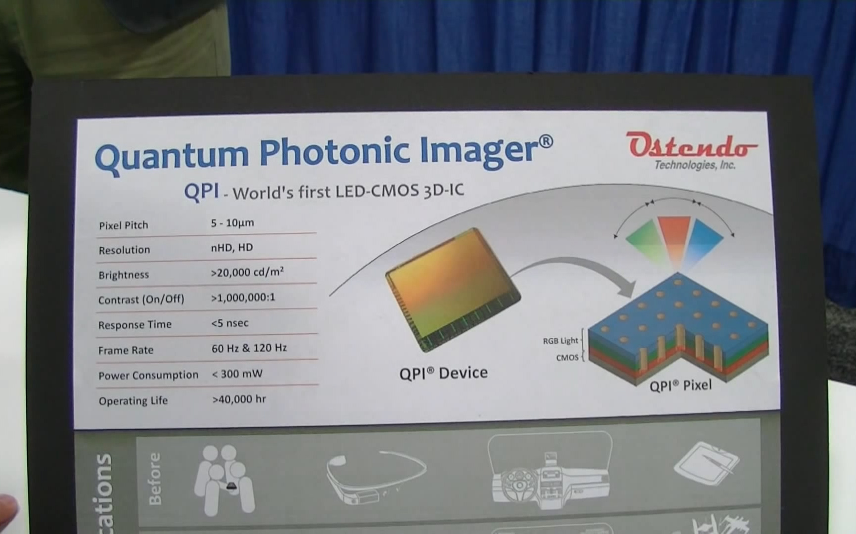 ostendo-quantum-photonic-imaging-chips-1.jpg