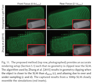 Nvidia Near-Eye Light Field Display: Spherical Waves improve Holographic Rendering (image: Shi et al., 2017)