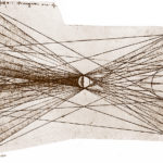 Leonardo Da Vinci discusses the distribution of light rays in space in great detail (reproduction of original drawing from Da Vinci's notebooks, in Richter 1888)