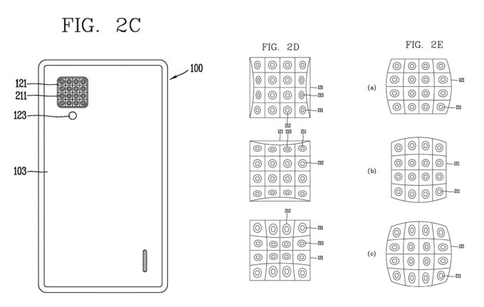 Lichtfeld Patent: LG Smartphone mit 4x4 Kamera-Raster