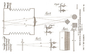 A figure from Frederic Ives' Patent for making Parallax Stereograms features a line-screen at the image plane. (picture: Ives, 1903)