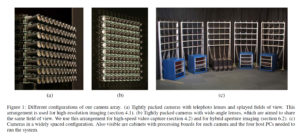 The Stanford Multiple Camera Array (image: Wilburn et al., 2005)